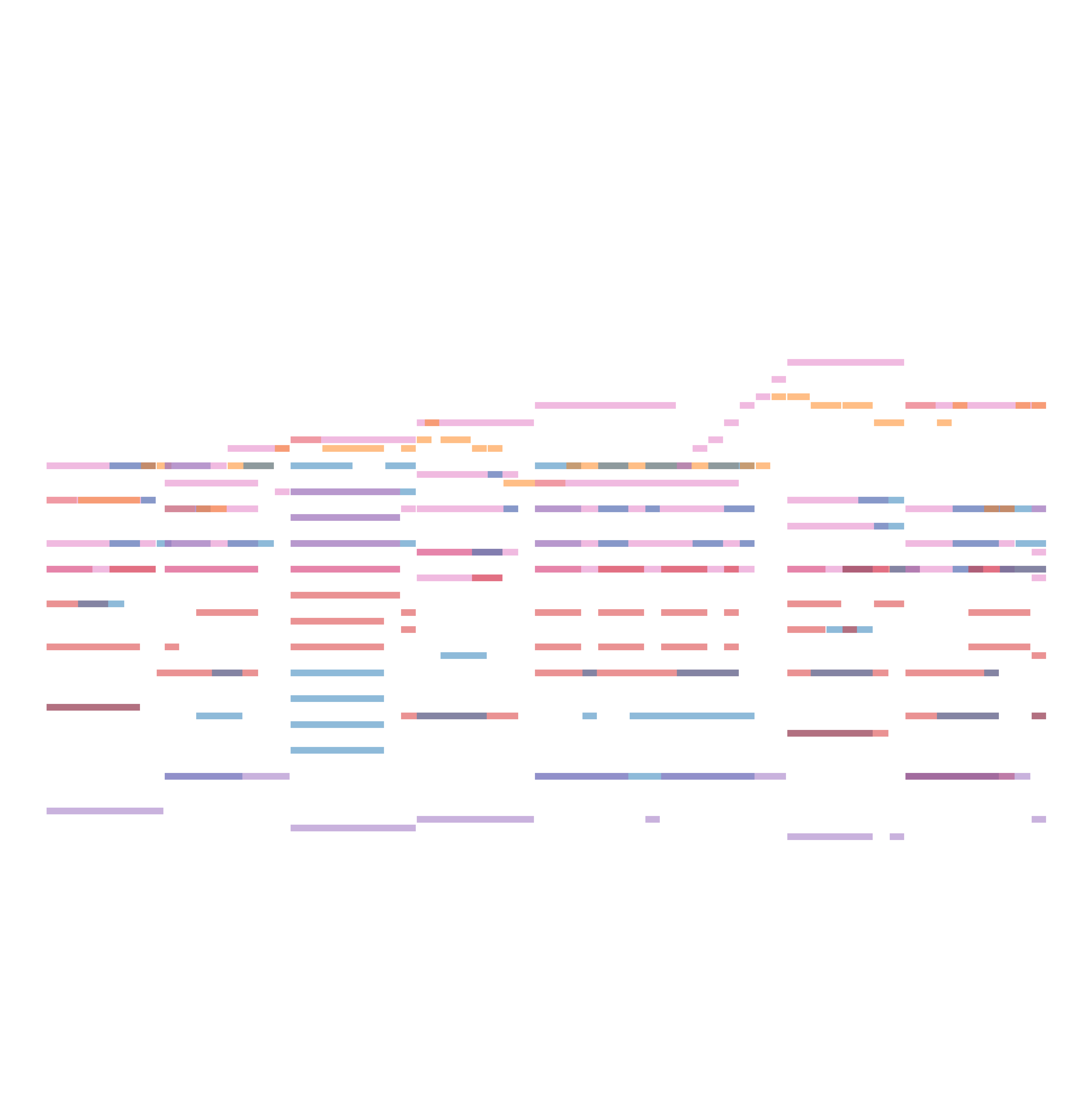 Comparison Pianoroll
